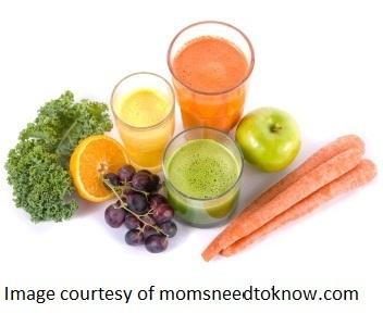 Are Juice Fasts Effective for Weight Loss|BeLiteWeight|Weight Loss Services