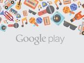Your Music Google Play (and Should)