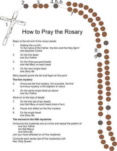 October is the Month of the Holy Rosary