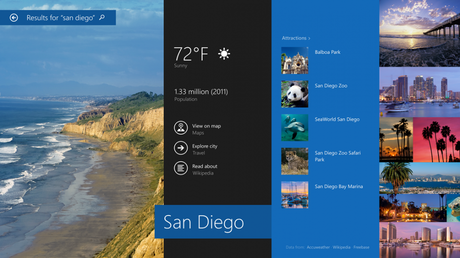 windows 8.1 search