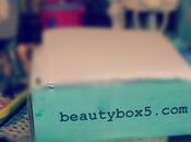 Unboxing Beauty