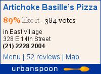 Artichoke Basille’s Pizza on Urbanspoon
