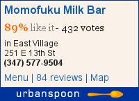 Momofuku Milk Bar on Urbanspoon