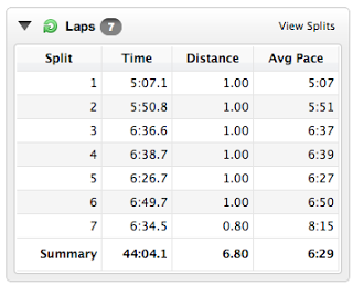 Race Report: 2013 Banff Ekiden Relay - Leg One