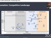 Wainwright Blockchain Conf This Time.