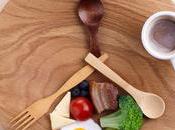 Intermittent Fasting Healthy Weight Loss
