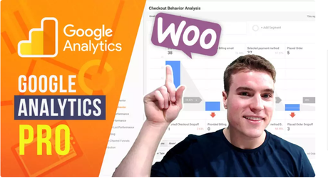 WooCommerce Google Analytics Pro