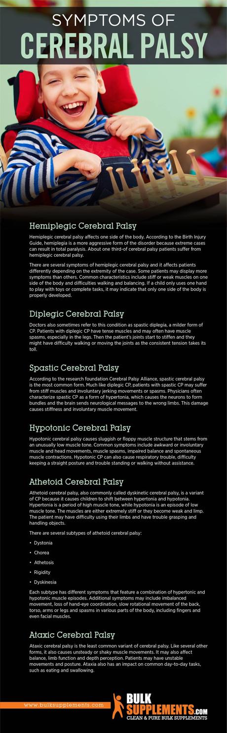 Symptoms of Cerebral Palsy