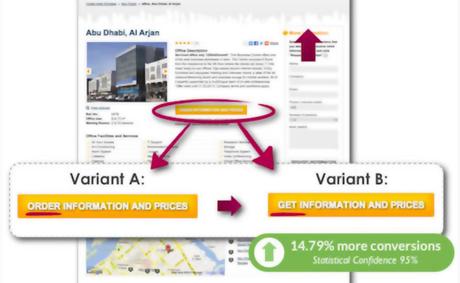 Tweaks to Your Landing Page to Increase Conversion Rate image1