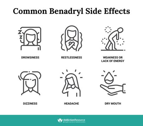 Diphenhydramine Side Effects. Is Benadryl Safe During Pregnancy?