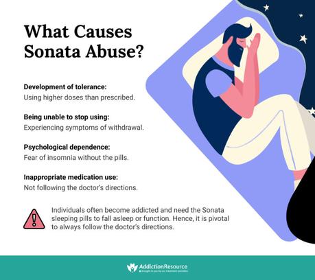 Sonata Sleeping Pill: The Dangers