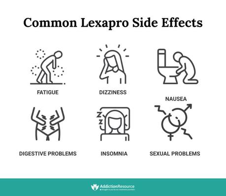 Frequently Encountered Lexapro Side Effects and Warnings