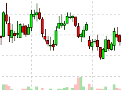 GDPhursday Closing Quarter Debt Ceiling