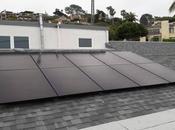 Maximize Solar System with Battery