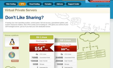 Ix Web Hosting Review: Test Results, Features & Affordable Plans