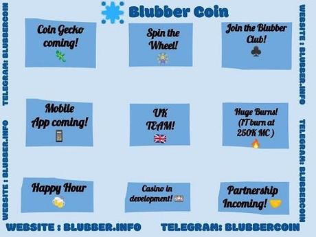 Meet the Workforce! Blubber Coin 🌊 | First VC Bulletins and AMA! | Win $100 for the period! | Blubber Membership members win 2x awards from our video games! 🤑