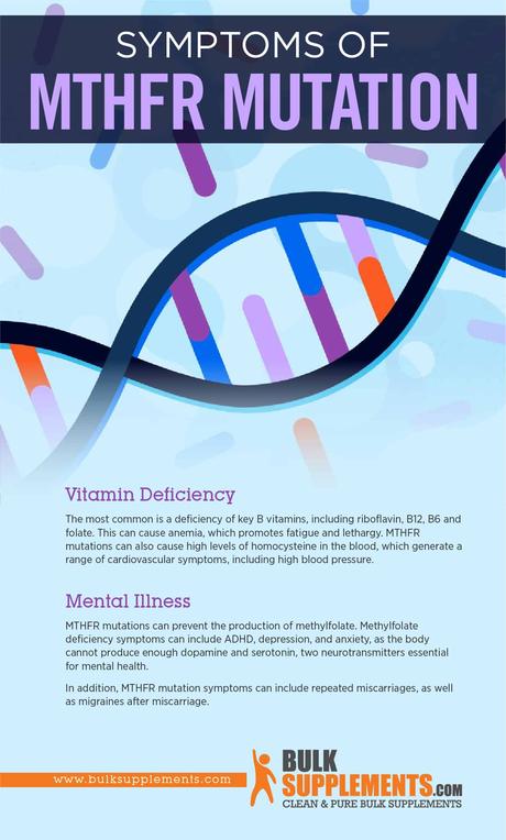 Symptoms of MTHFR Mutation