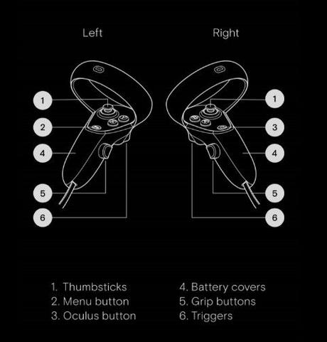 VR Controls