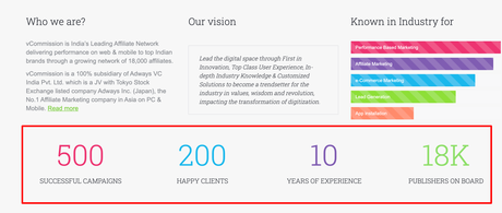 vCommission Review 2021: Is It Worth ? (Pros & Cons) (9 Stars)