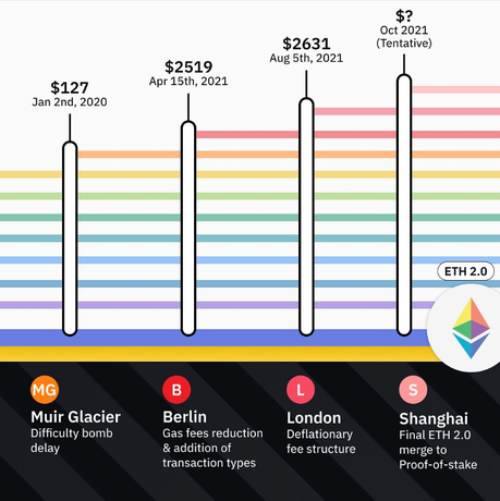 What we have all been ready for. What we have all been ready for.