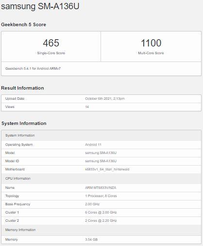 Samsung Galaxy A13 5G spotted on Geekbench, key specifications revealed