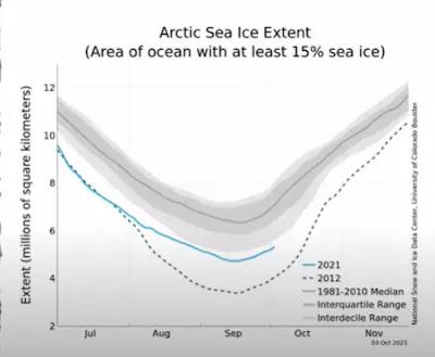 arctic sea ice intact arctic sea ice intact