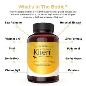 Kiierr DHT Blocking Vitamins Review
