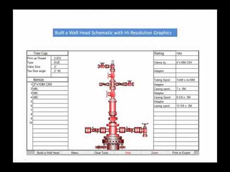 However, natural gas found at the wellhead, though still composed primarily of methane, is not pure. Oil Field Well Head - YouTube