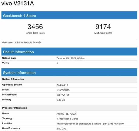 iQOO Z5x key specs tipped by the Geekbench listing, launch seems imminent