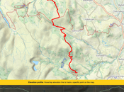 Wicklow Marlay Park Knockree Trail