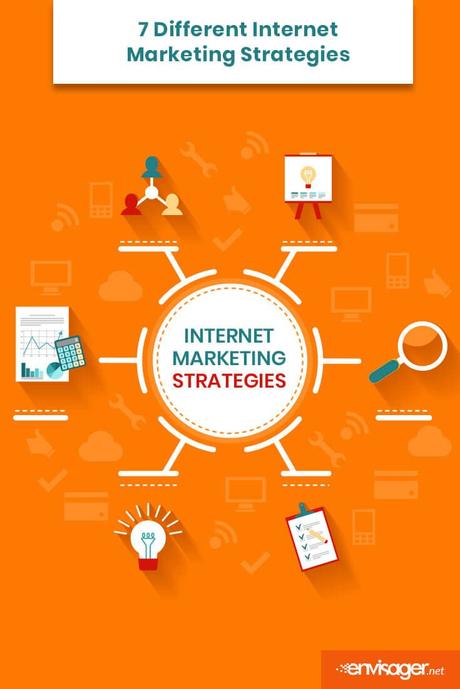 Anjana23121985/getty images in general, internet marketing includes any promotional strategies. 7 Different Internet Marketing Strategies | Internet ...