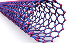 A nanocomposite is a multiphase material with one, two, or three dimensions less than 100 nanometers, or a composite phase with nanoscale space between them.