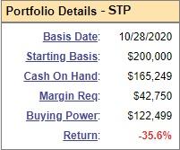 PhilStockWorld October Portfolio Review – Part 1