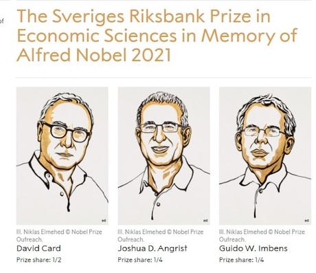 Nobel Prize in Economics 2021