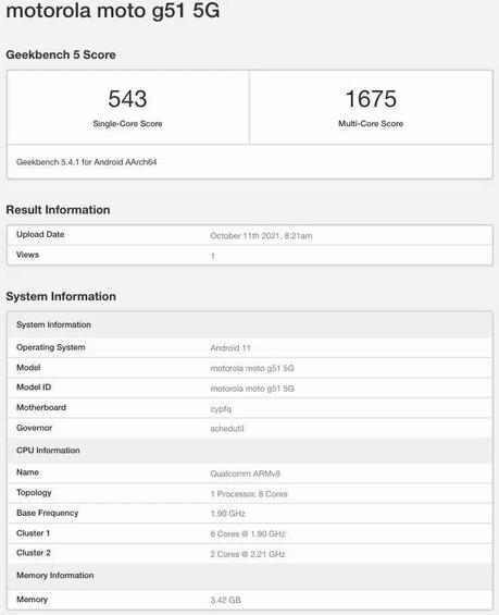 Motorola Moto G51 5G spotted on Geekbench, key specifications revealed