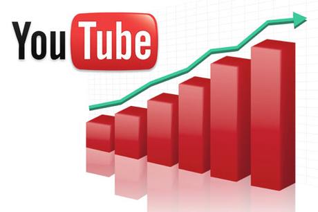 The Ultimate YouTube Marketing Guide For Marketers in 2021 The Ultimate YouTube Marketing Guide For Marketers in 2021
