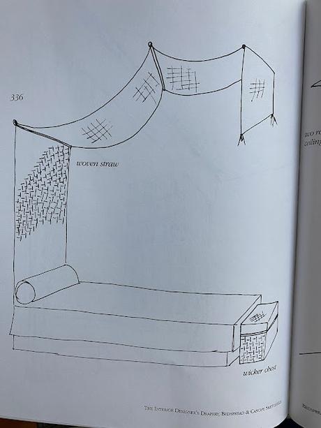 One Room Challenge- Week 3 Update