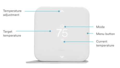 Vivint Smart Home Review 2021 Service Good or Bad ? Must Read