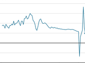 Mandarin Monday China’s Economy Slows Considerably