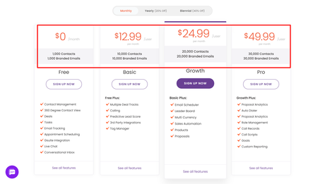 Engagebay vs. Hubspot 2021: Which CRM is Best For You? (Pros and Cons)