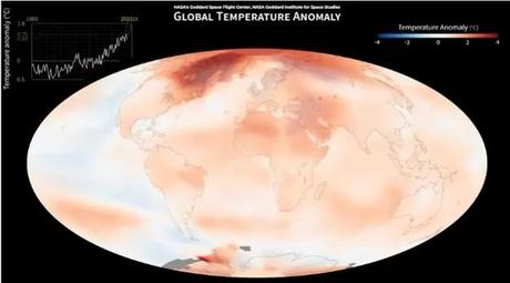 rising levels of human-produced greenhouse gases rising levels of human-produced greenhouse gases