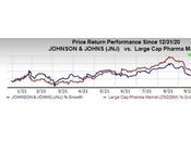 Terrific Tuesday Inflation Boosts Earnings