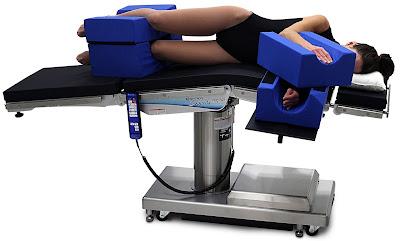 Patient Positioning Devices Market Patient Positioning Devices Market