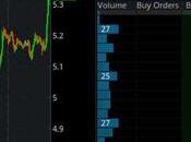 Fabulous Friday Finish Rocky Earnings Stop Indexes from Making Highs