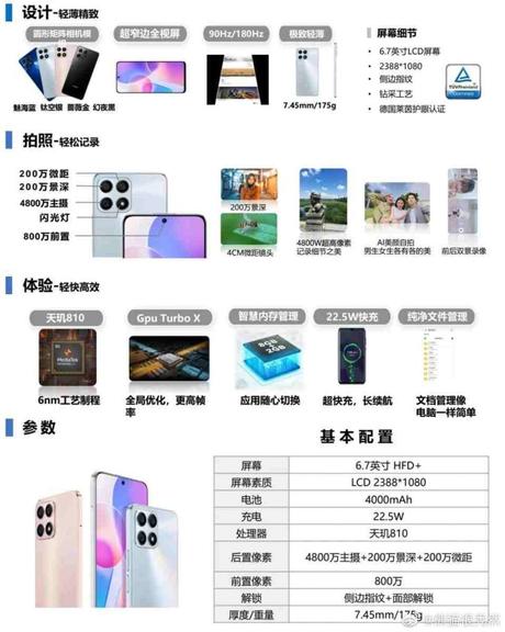 Honor X30i Specifications leaked ahead of launch along with design