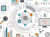 Enterprise Performance Monitoring Marekt Size, Share, Trends, Business Development, Analysis Opportunities 2027 Unicom Systems, Planful, OneStream, Workiva, BearingPoint, Broadcom, Board International, Lucanet.