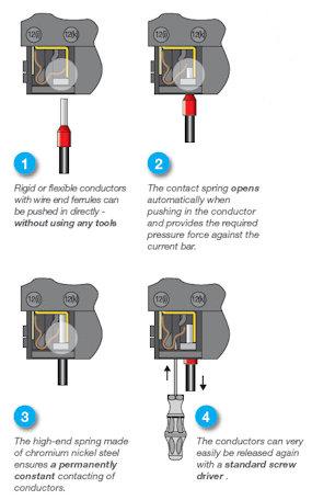 E-T-A  Push-In Terminals for Circuit Breaker / Switch Combination 3120-N