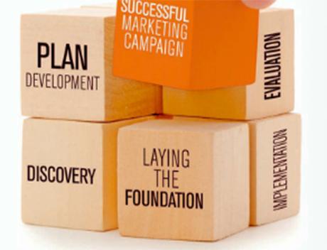 Here's how to stack the odds in your favor. The Building Blocks of a Successful Marketing Campaign ...