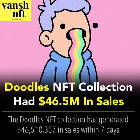 Have you ever been listening to Doodles? Doodles is the second highest NFT col…