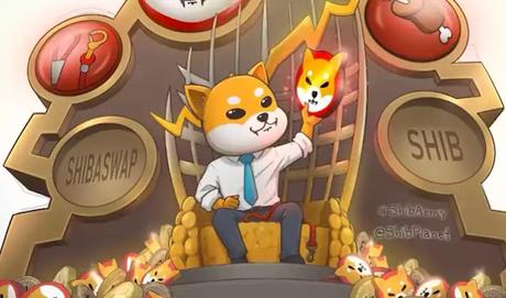 ROBINHOOD Listing for Shiba Inu Coin ROBINHOOD Listing for Shiba Inu Coin